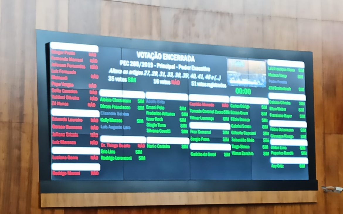 Deputados da base governista dão início à destruição do serviço público