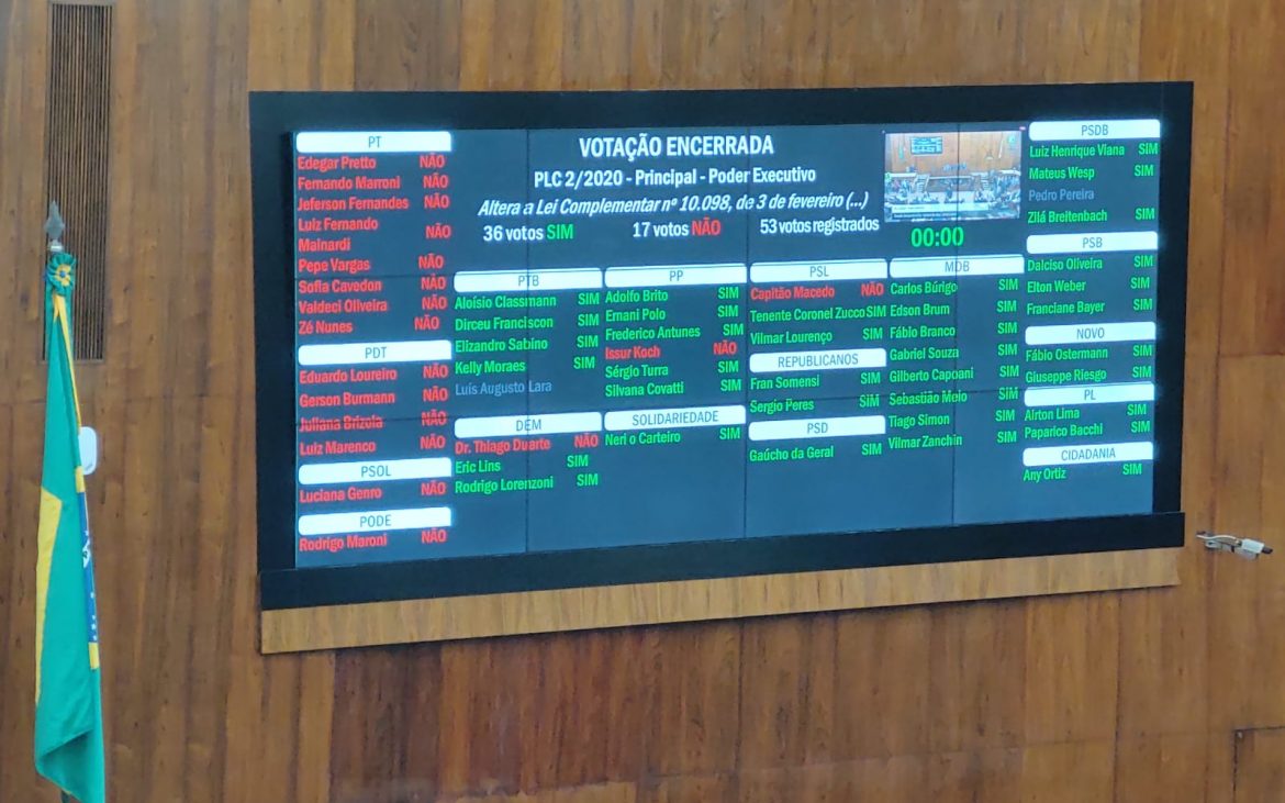 ALRS aprova mais um golpe no serviço público estadual