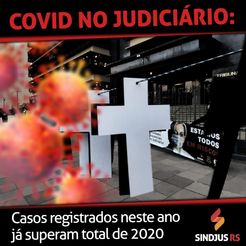 Covid no Judiciário: casos registrados neste ano já superam total de 2020