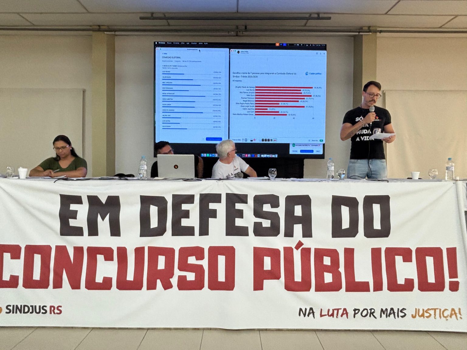 Assembleia Geral aprova prestação de contas, plano de lutas e elege comissão eleitoral